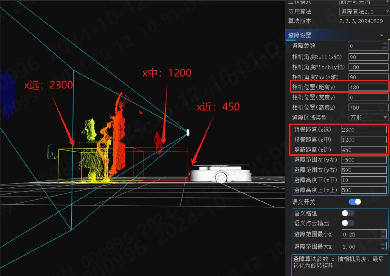 3D 视觉避障完整部署说明:图 19