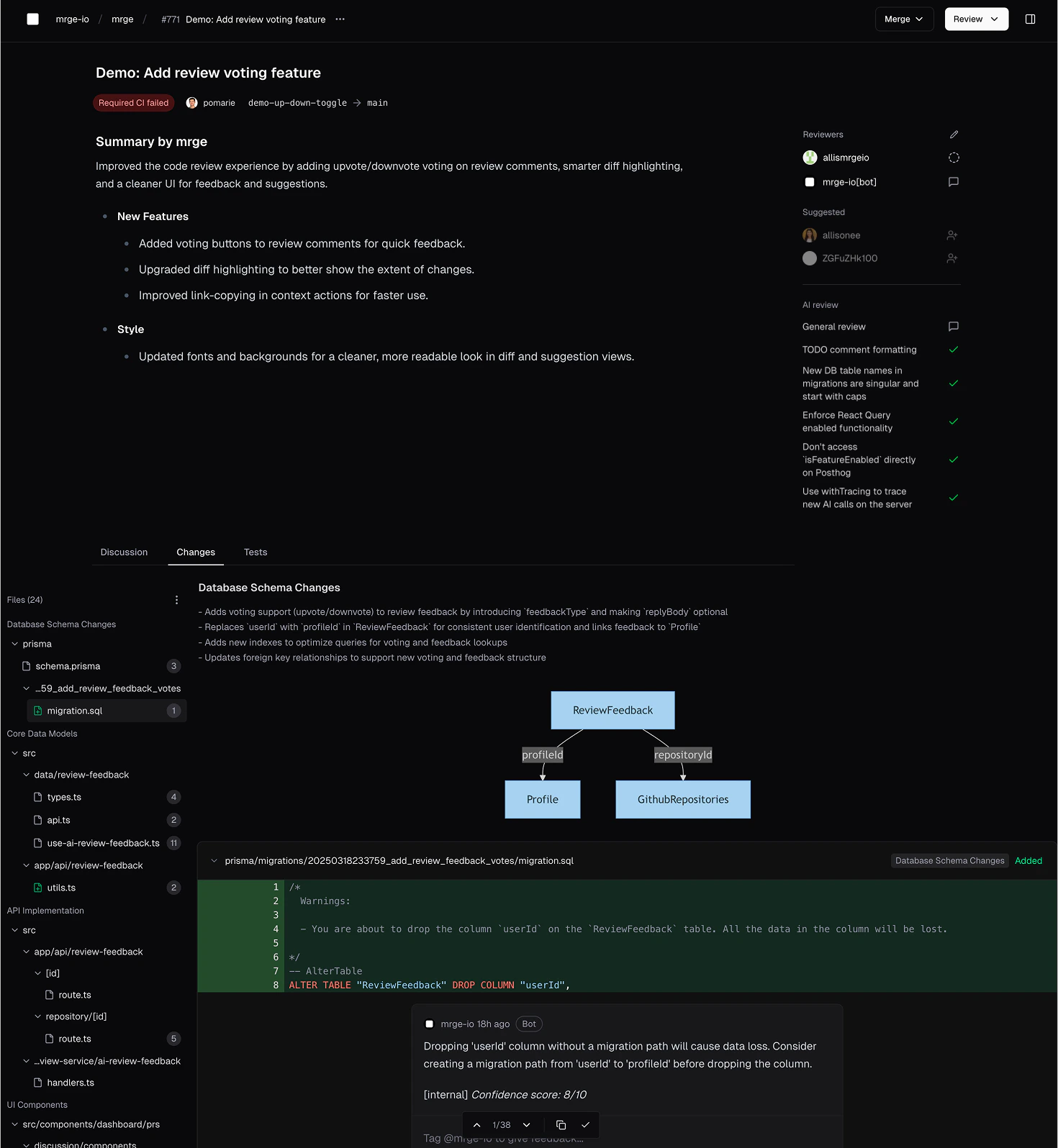 Pull request overview