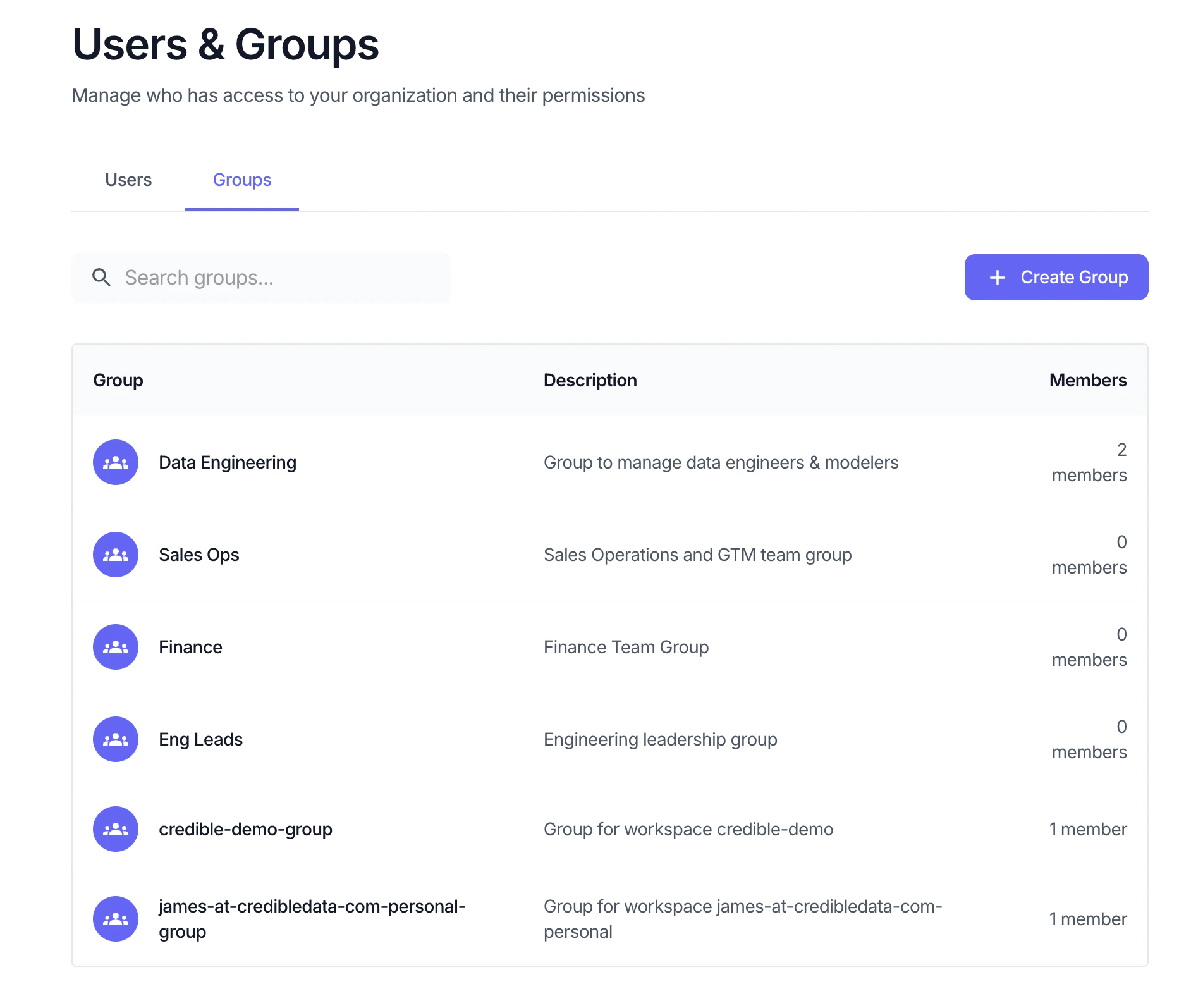Groups page showing groups and member counts