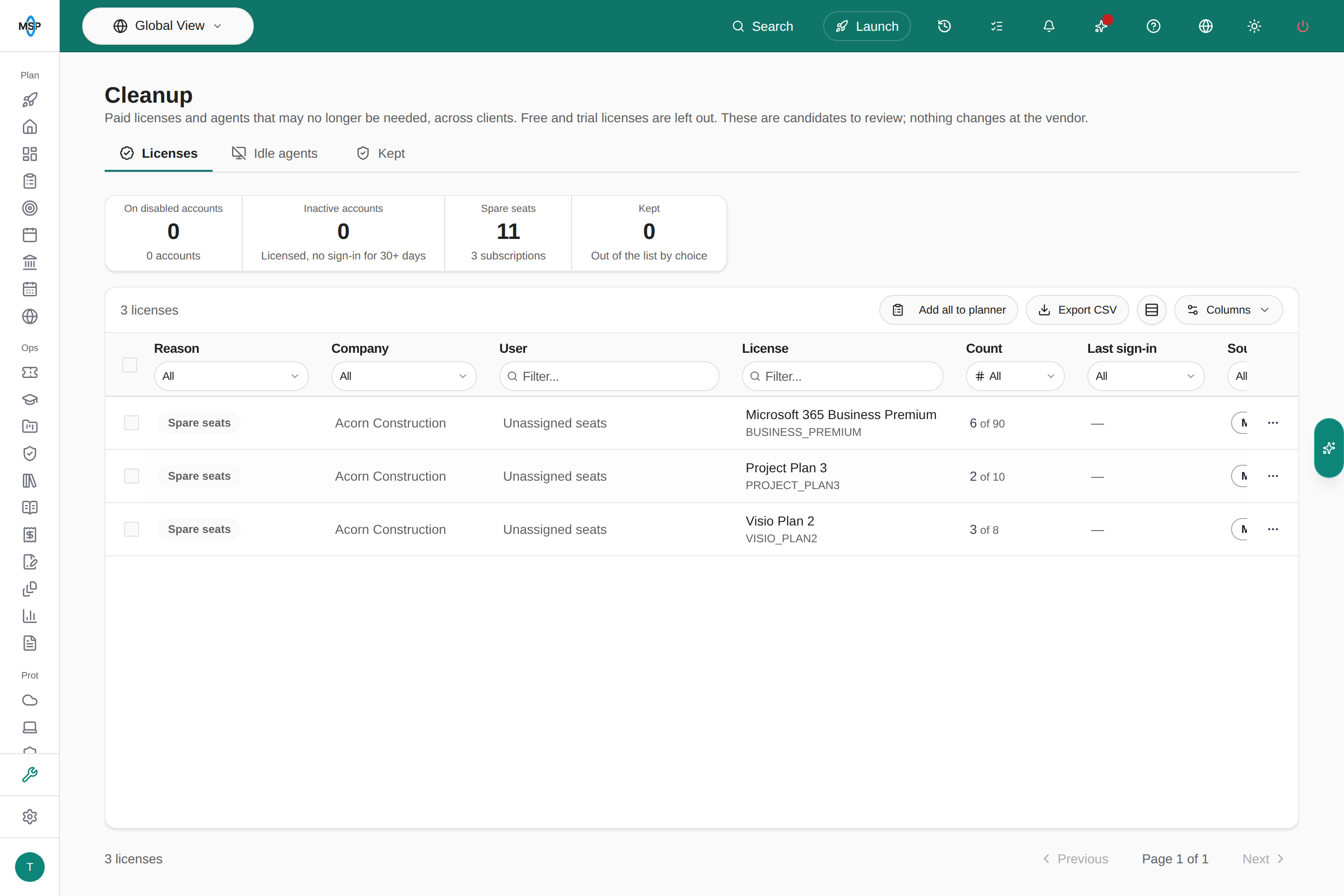 Cleanup page on the Licenses tab, with summary cards for disabled accounts, inactive accounts, spare seats and kept items above a table of spare Microsoft 365 seats for Acorn Construction.