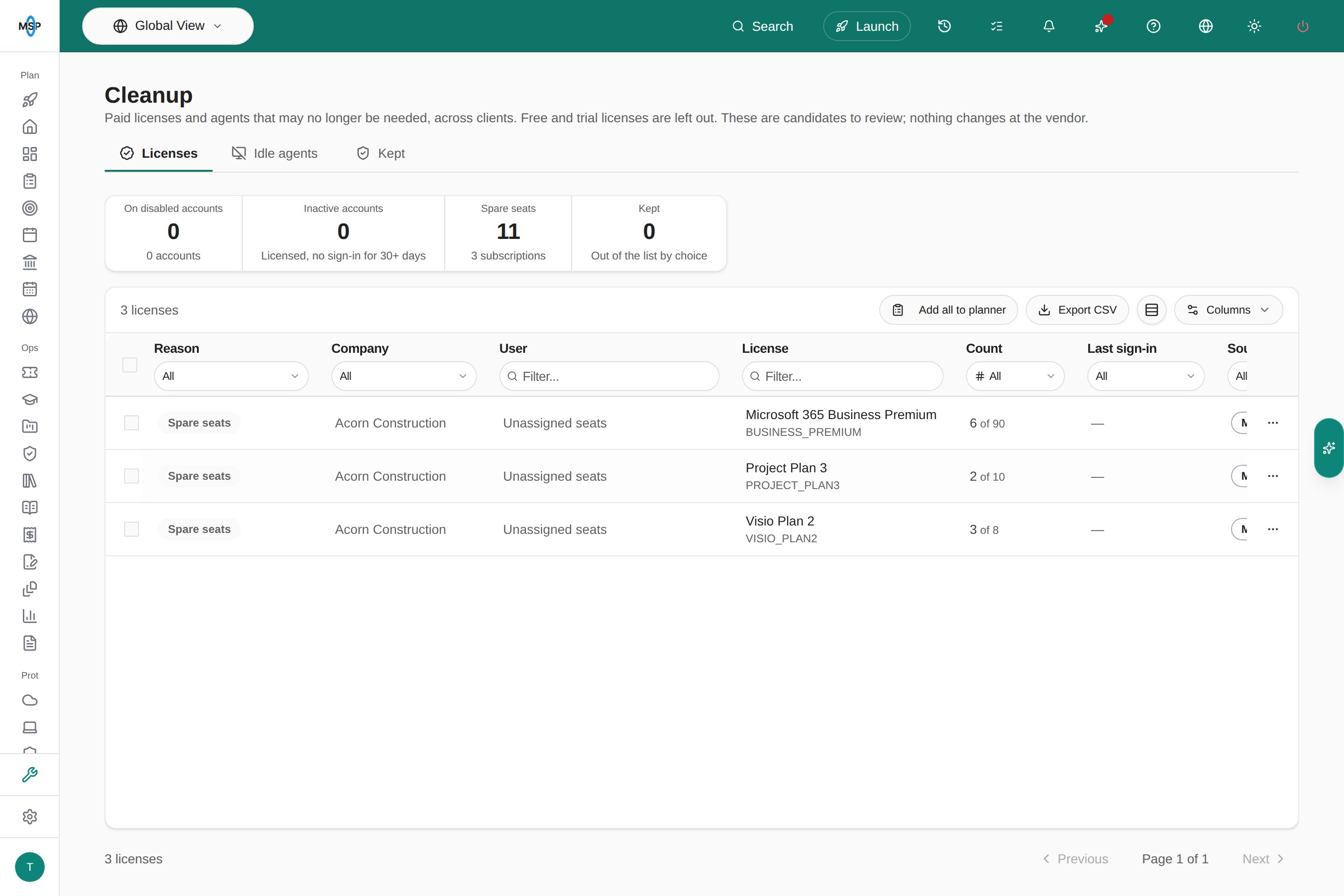 Cleanup page on the Licenses tab, with summary cards for disabled accounts, inactive accounts, spare seats and kept items above a table of spare Microsoft 365 seats for Acorn Construction.