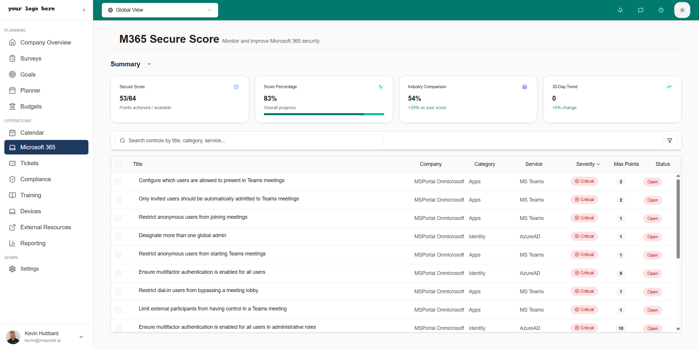Microsoft 365 Secure Score - MSPortal.ai Documentation