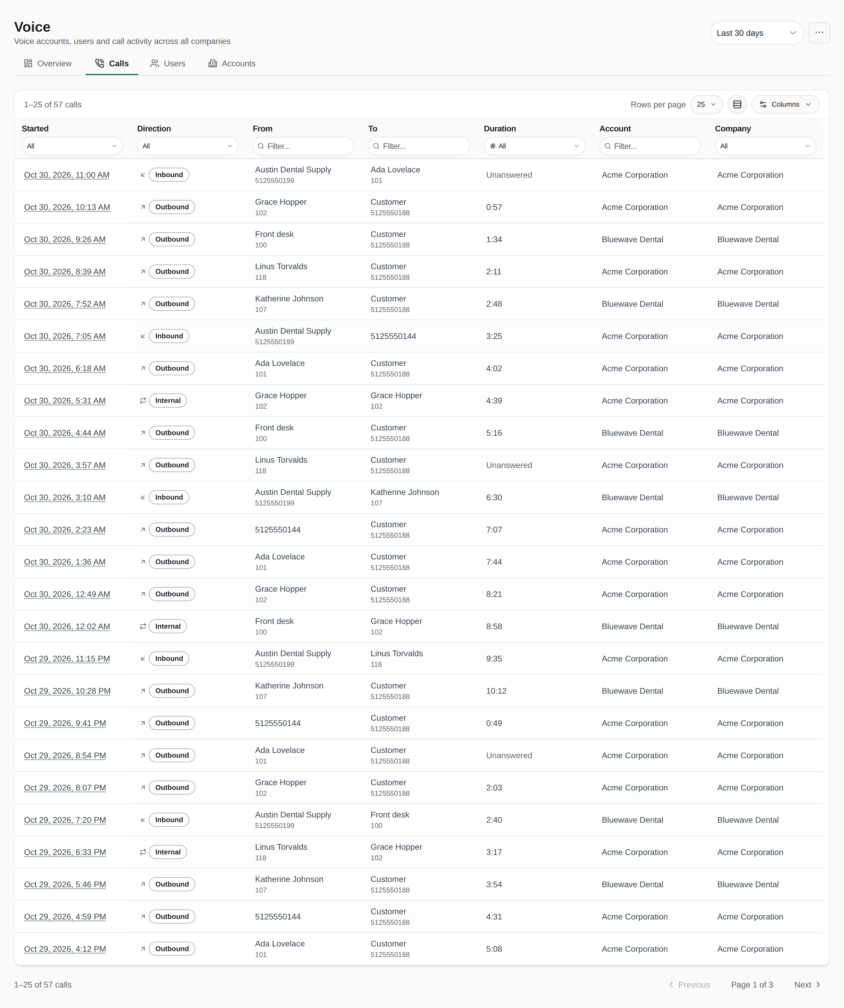 Voice Calls tab listing 25 of 57 calls with Started, Direction, From, To, Duration, Account and Company columns, a filter row under the headers and a Columns menu.