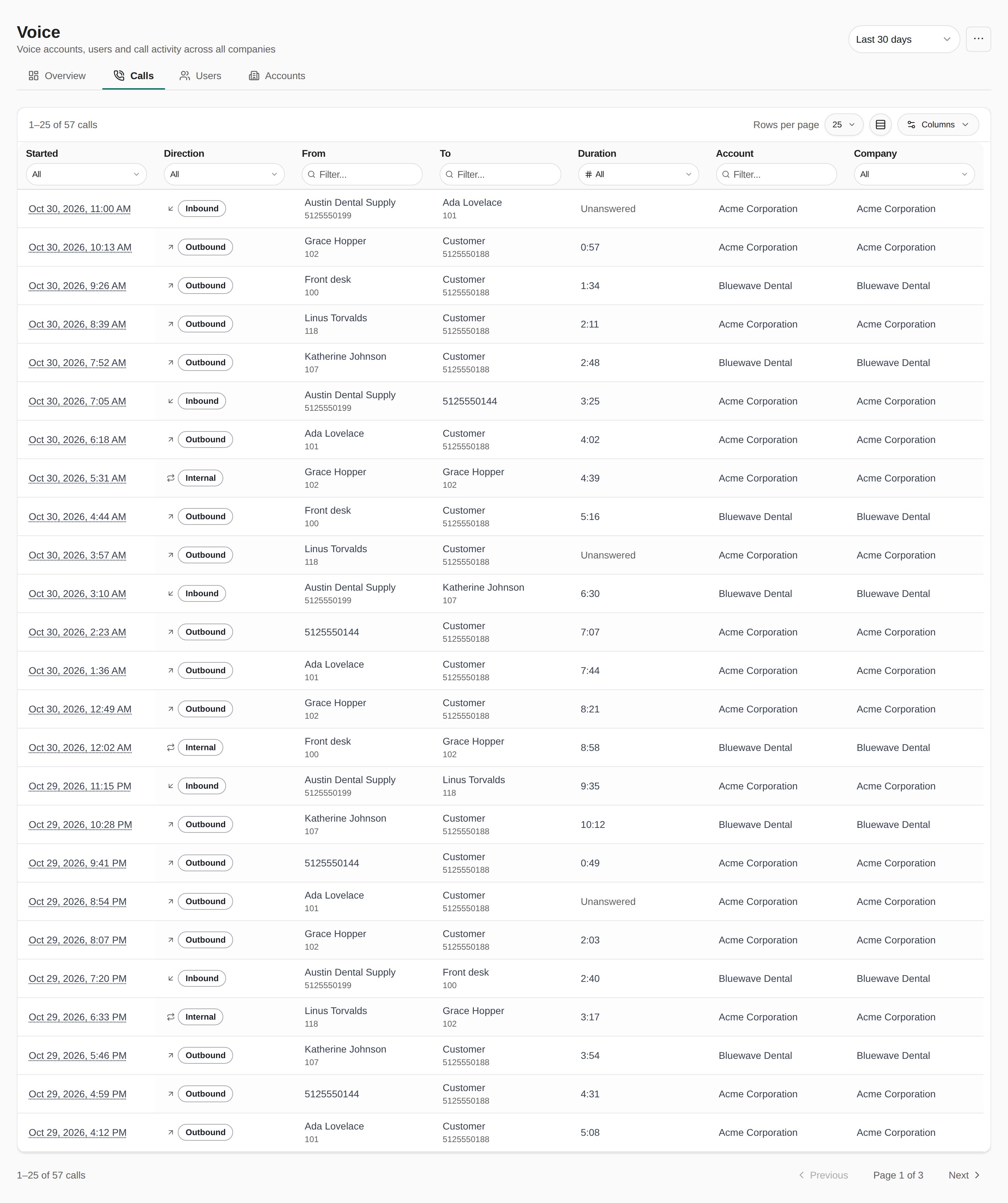 Voice Calls tab listing 25 of 57 calls with Started, Direction, From, To, Duration, Account and Company columns, a filter row under the headers and a Columns menu.