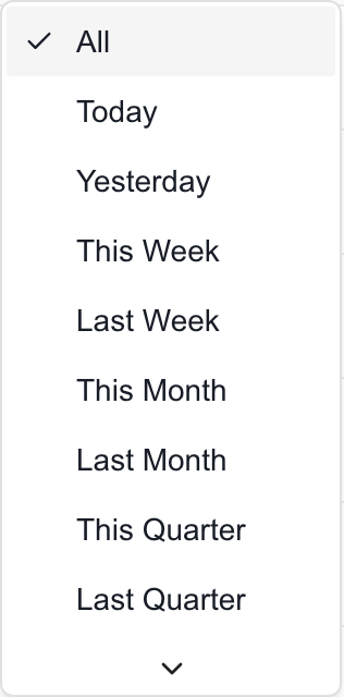 Date and Time filter showing All and relative day, week, month and quarter periods, with more options below.