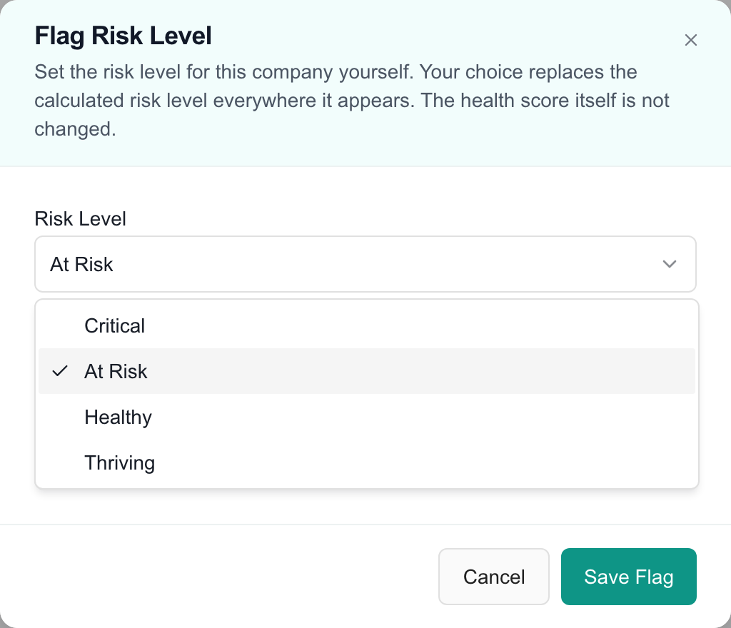 Client Health risk dialog showing Critical, At Risk, Healthy and Thriving, with Cancel and Save Flag controls.