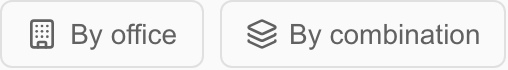 Cloud license view controls for By office and By combination.