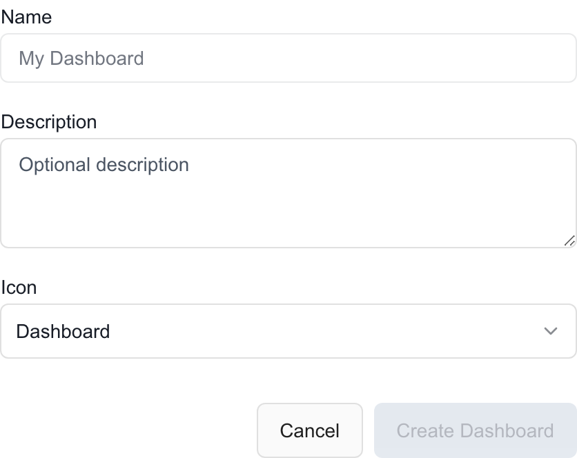 New dashboard form with Name, Description, Icon, Cancel, and Create Dashboard