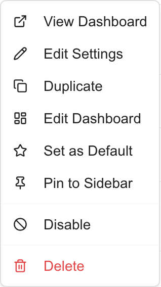 Dashboard row menu with View Dashboard, Edit Settings, Duplicate, Edit Dashboard, Set as Default, Pin to Sidebar, Disable, and Delete