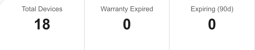 Total Devices, Warranty Expired, and Expiring (90d) filter controls