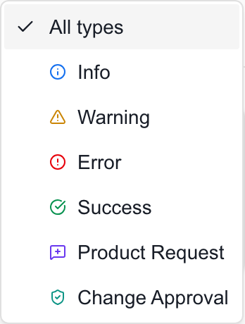 Notification type filter showing All types, Info, Warning, Error, Success, Product Request and Change Approval.