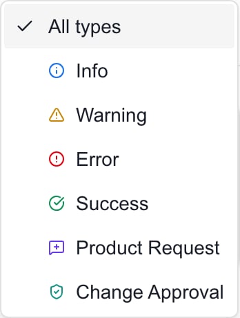 Notification type filter showing All types, Info, Warning, Error, Success, Product Request and Change Approval.