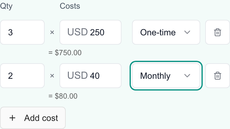 Planner cost rows with quantity 3 at USD 250 one-time and quantity 2 at USD 40 monthly, showing totals 750 and 80.