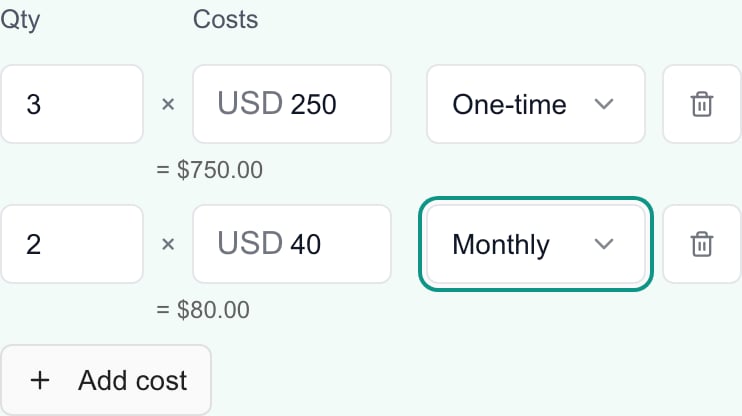 Planner cost rows with quantity 3 at USD 250 one-time and quantity 2 at USD 40 monthly, showing totals 750 and 80.