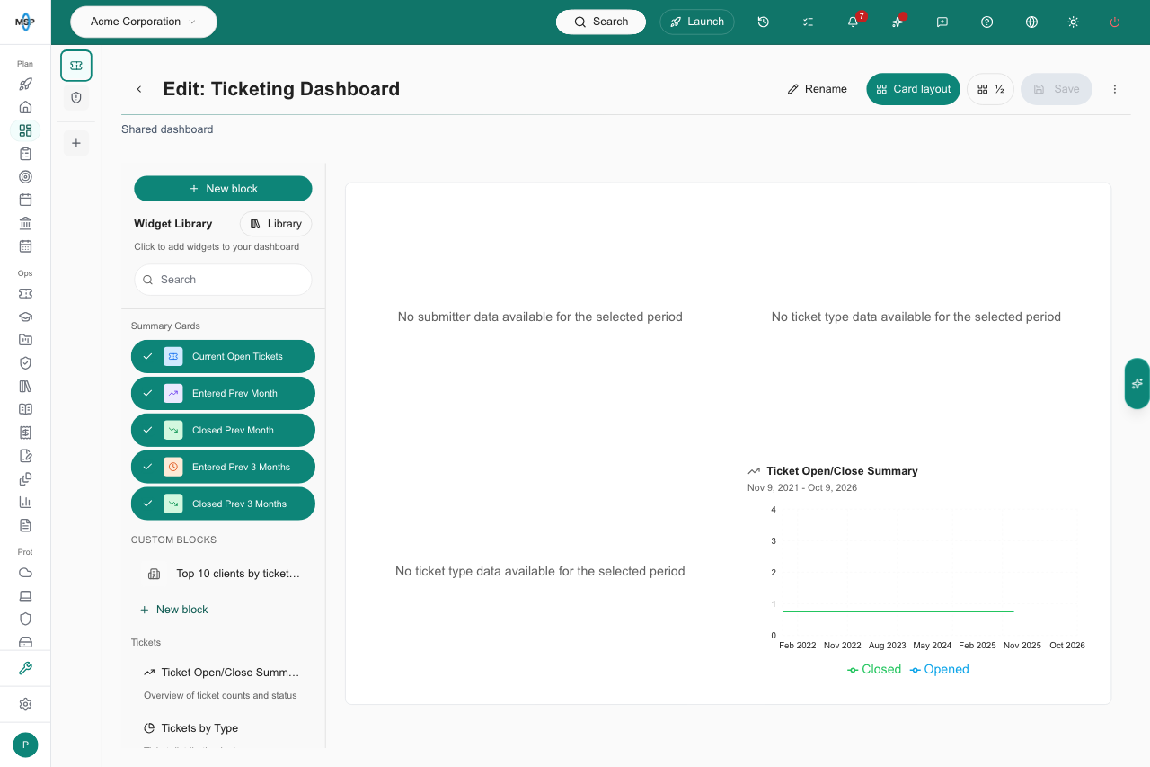 Dashboard editor with New block above the Widget Library