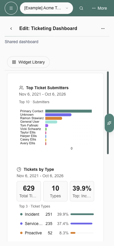 Back arrow beside the dashboard title; editing actions stay on the right on phone