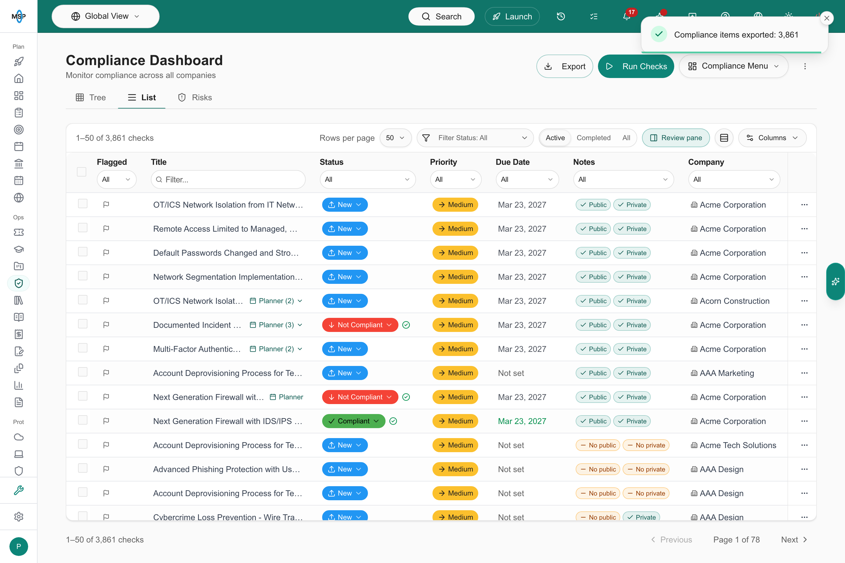 Compliance List with the Export button in the header and a message reading Compliance items exported: 3,861, while the table shows rows 1 to 50.
