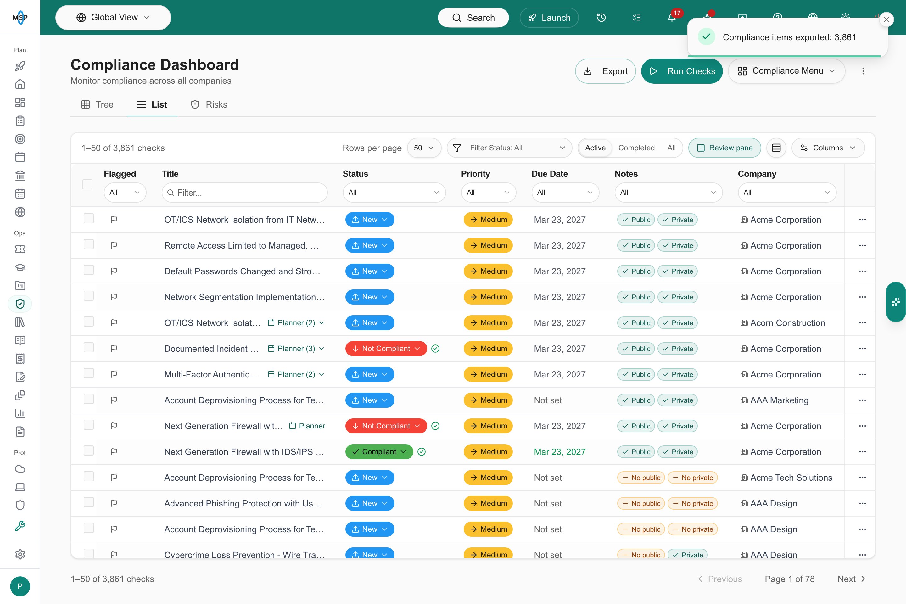 Compliance List with the Export button in the header and a message reading Compliance items exported: 3,861, while the table shows rows 1 to 50.