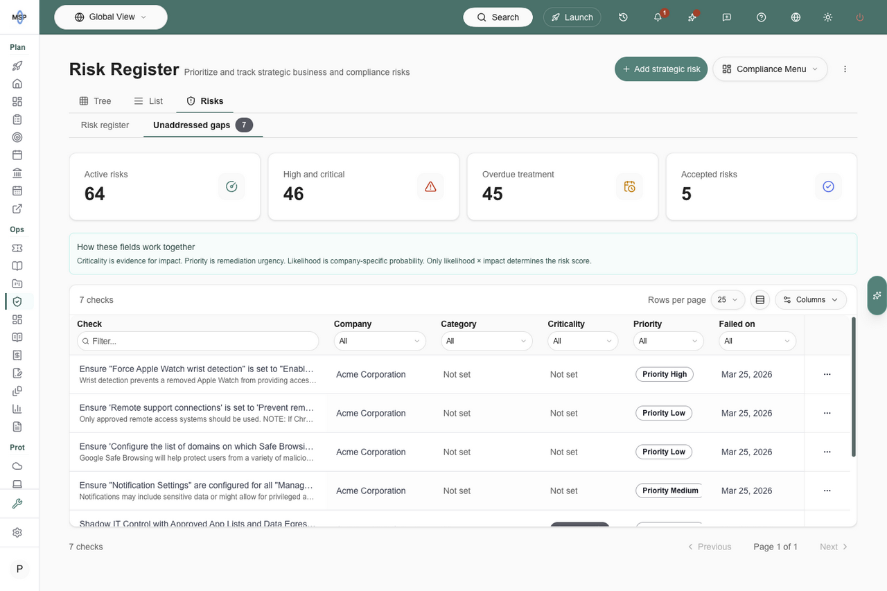 MSP Demo risk header with Risk register and Unaddressed gaps tabs and the gap count