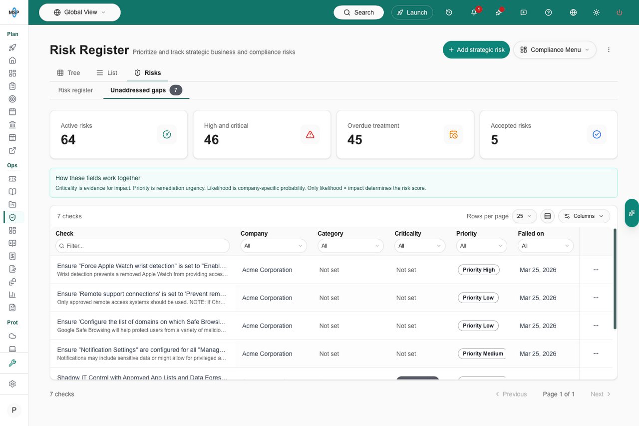 MSP Demo risk header with Risk register and Unaddressed gaps tabs and the gap count