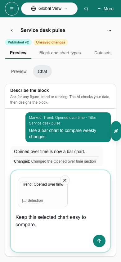 Selected chart attached to the phone chat composer