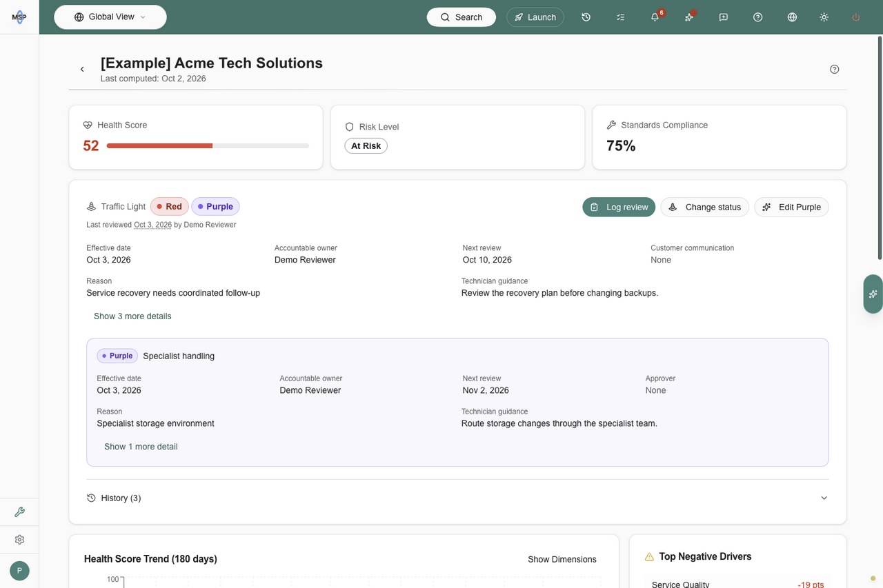Client Health detail with separate Red and Purple guidance, owners, review dates and History