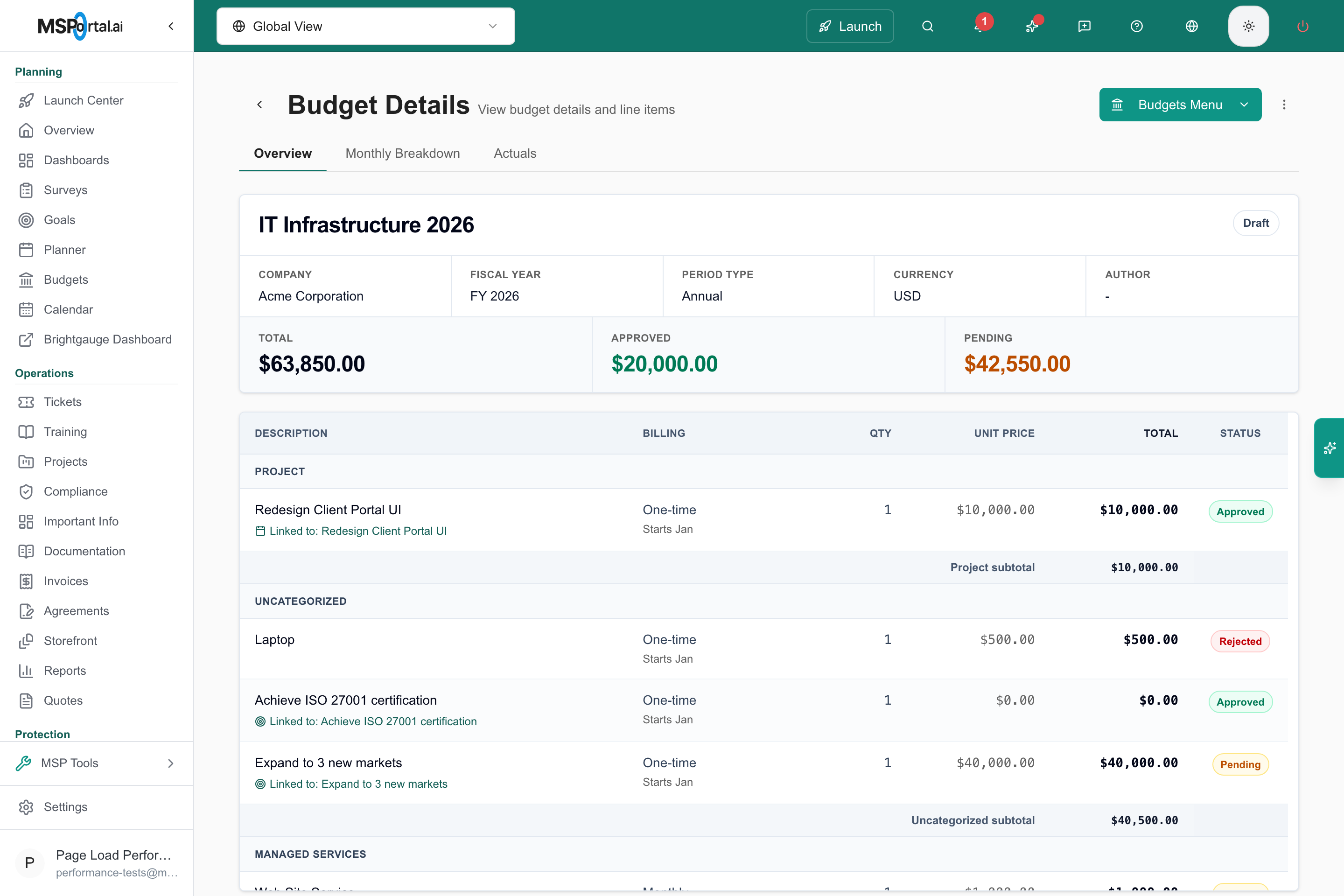 Budget IT Infrastructure 2026 with Linked to entries for a Planner item and two goals under their line descriptions.