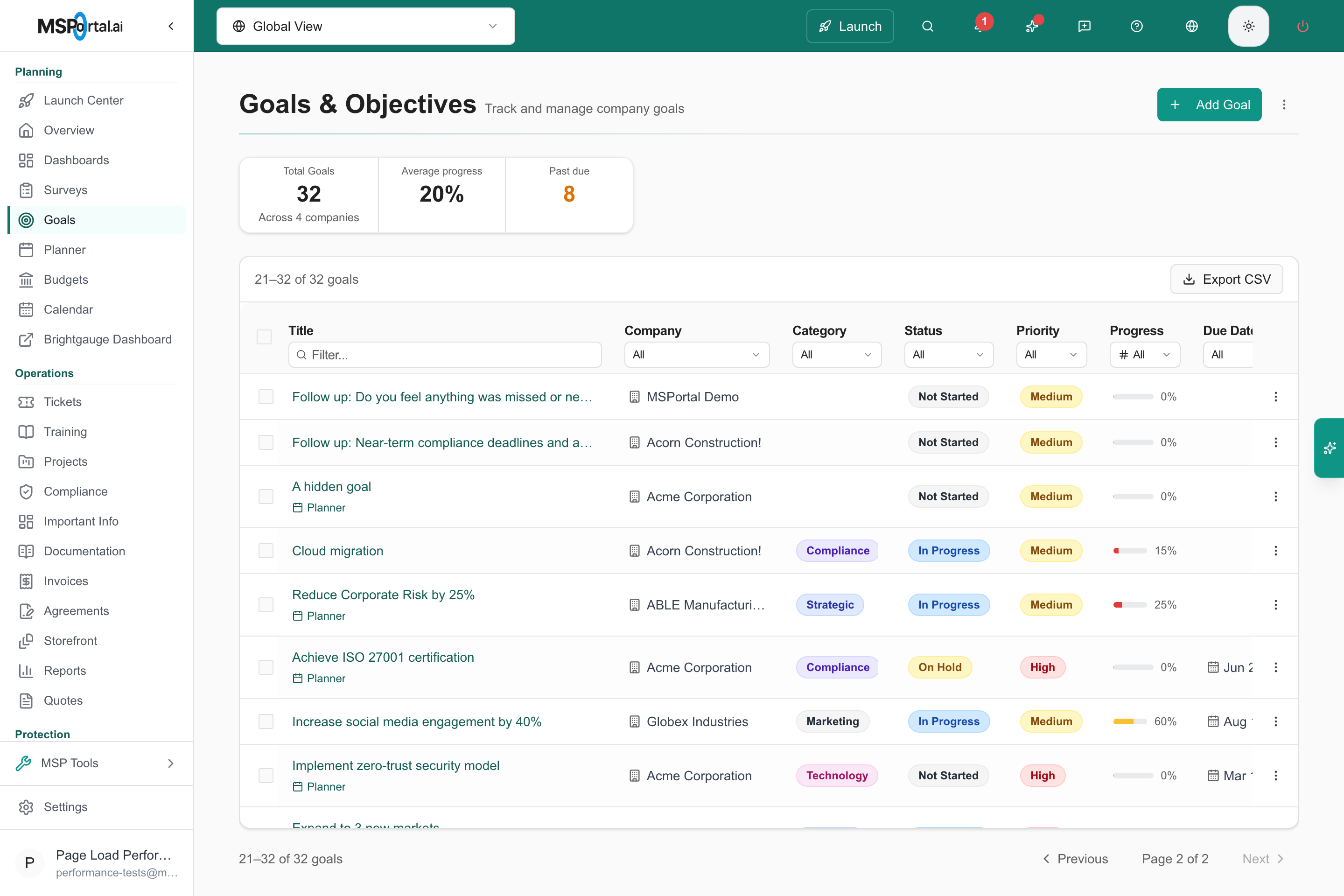 Demo Goals table with Planner links under the titles of linked goals