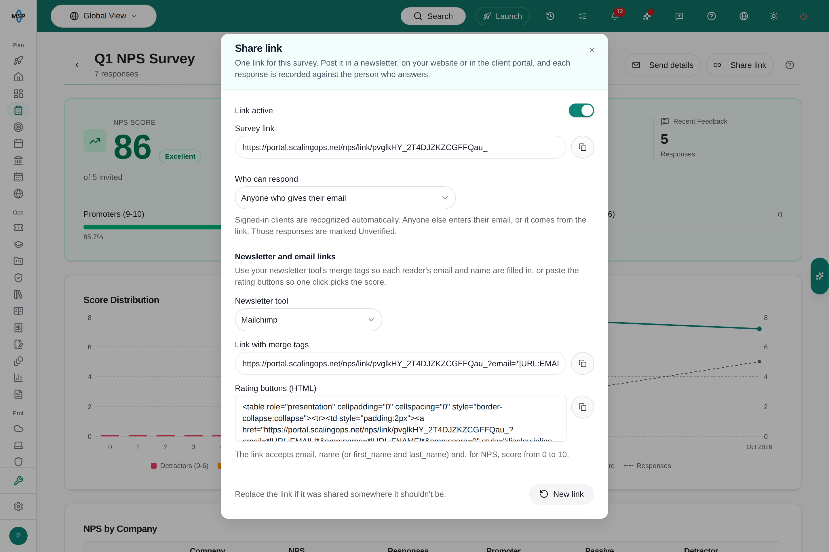 Share link dialog showing the survey link, who can respond, newsletter merge tags and rating buttons