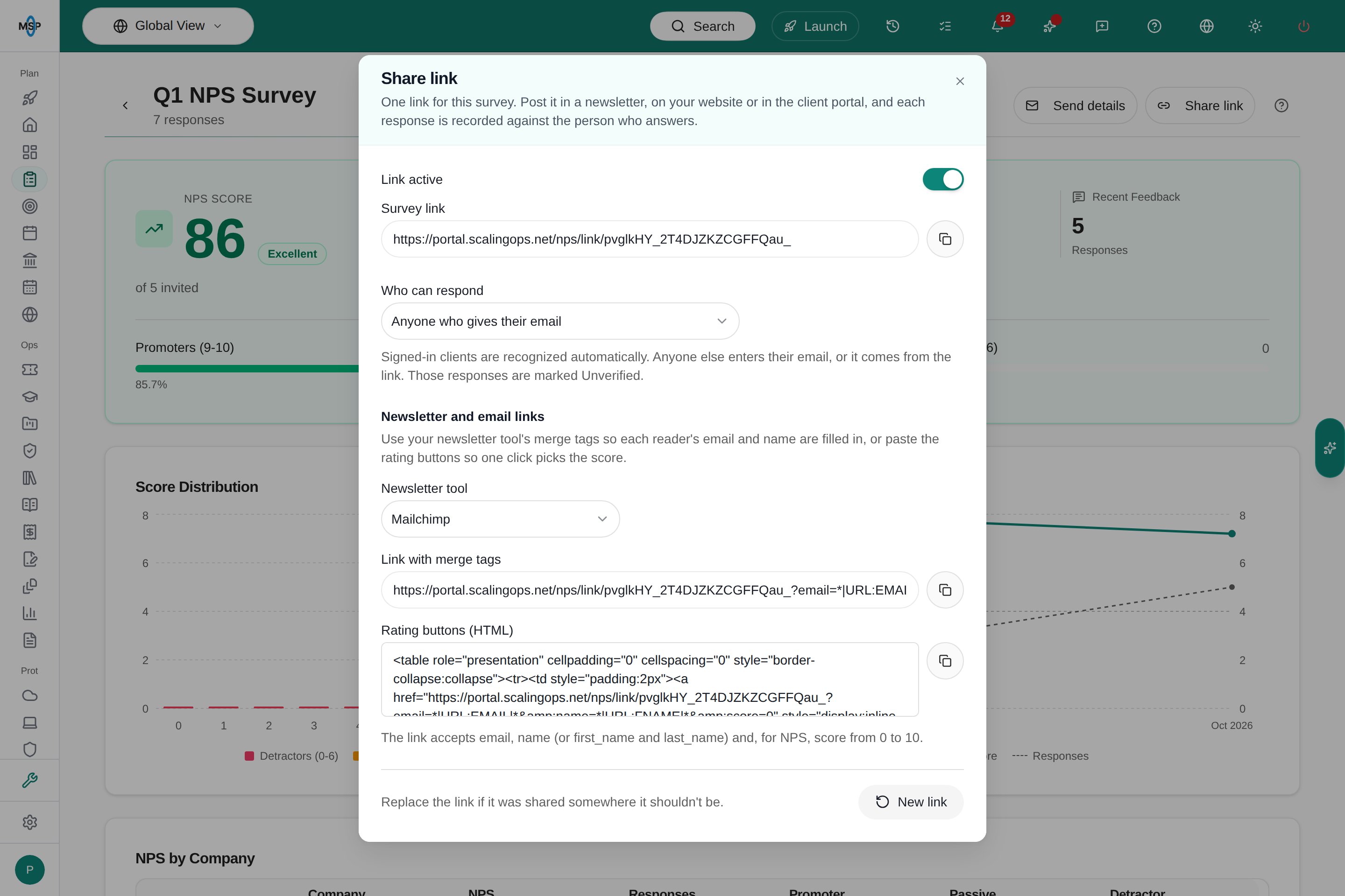Share link dialog showing the survey link, who can respond, newsletter merge tags and rating buttons