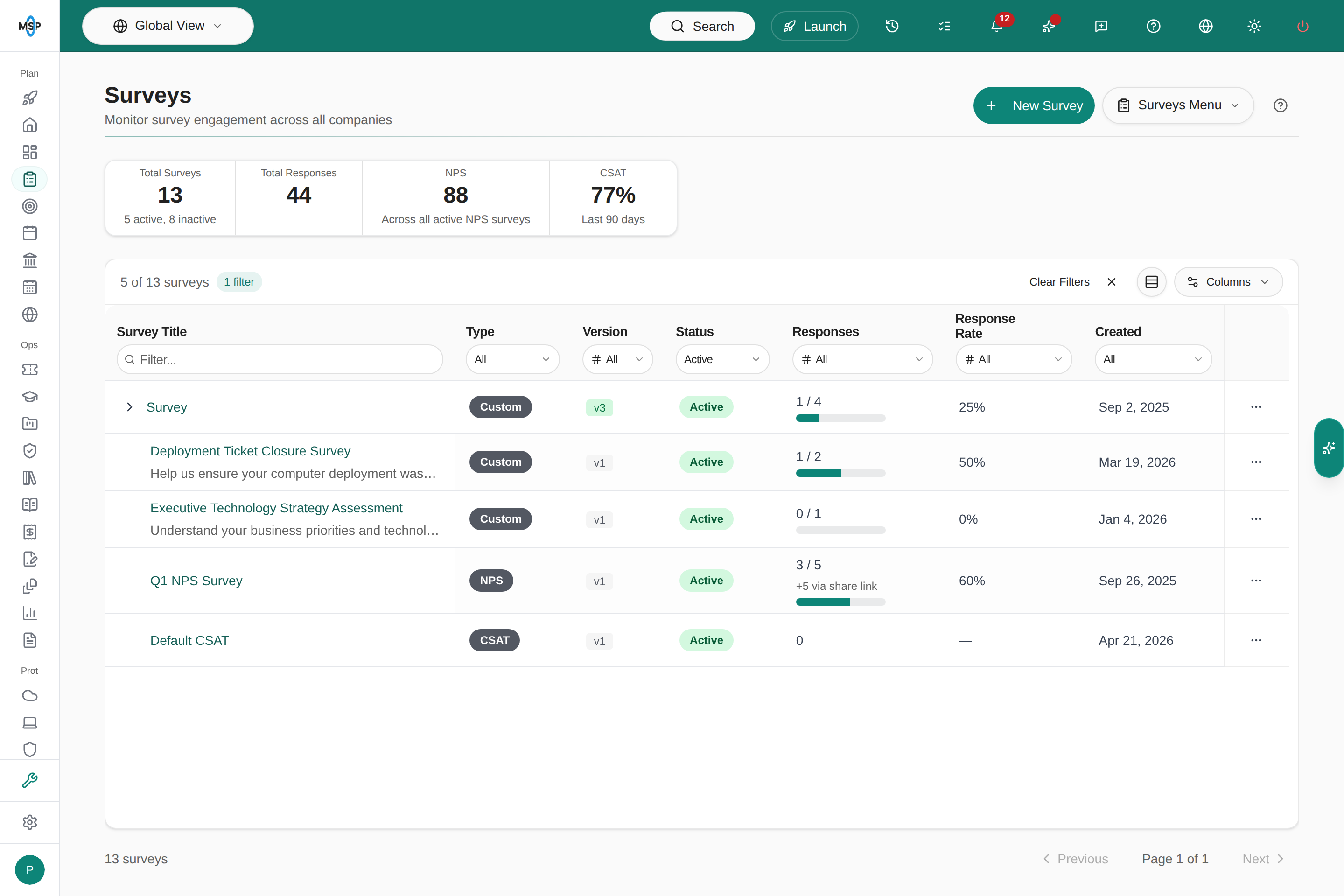 Surveys list with an NPS survey showing 3 of 5 emailed responses and +5 via share link