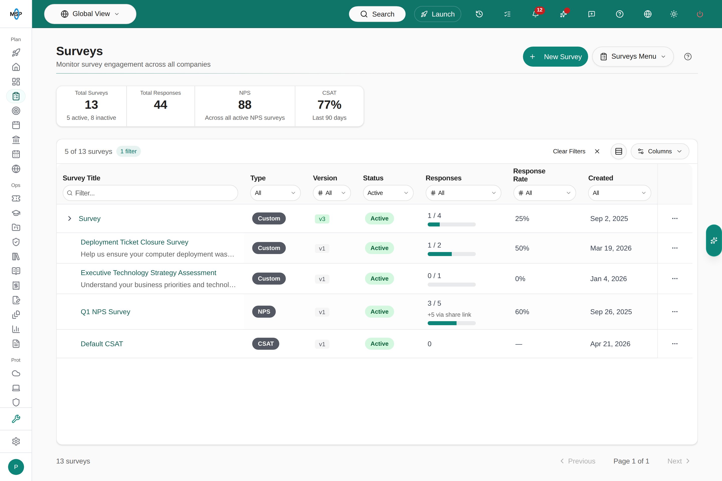 Surveys list with an NPS survey showing 3 of 5 emailed responses and +5 via share link