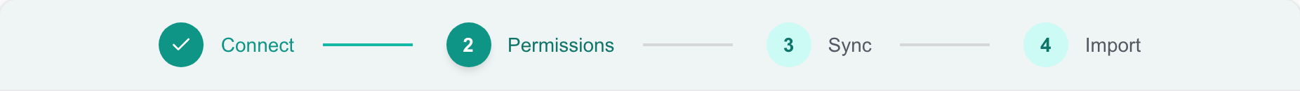 Syncro setup steps with Permissions selected