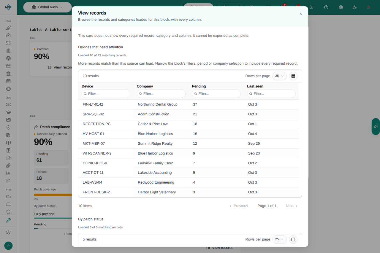 Example View records dialog with every device column, a loaded-versus-matching count, and incomplete-source and export warnings