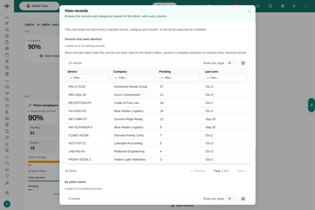 Example View records dialog with every device column, a loaded-versus-matching count, and incomplete-source and export warnings