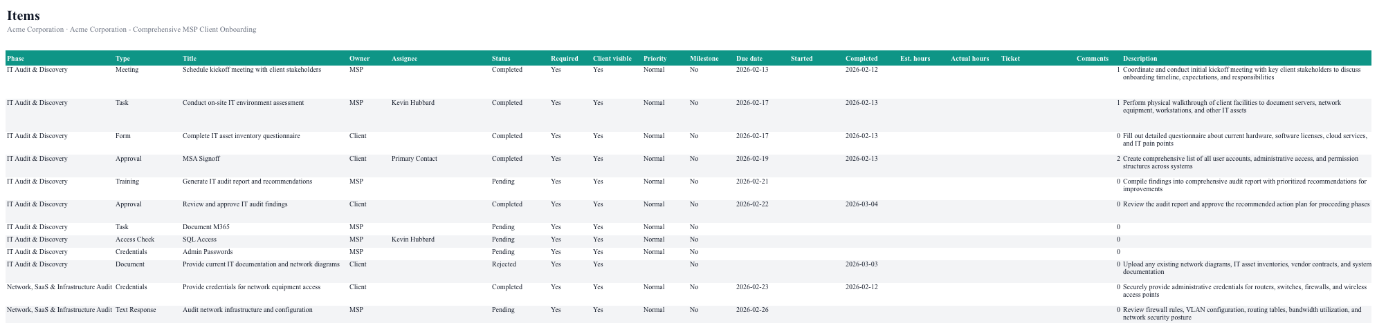 Branch preview: Items sheet of an exported onboarding workbook
