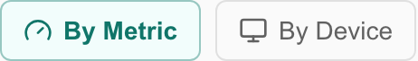 Use By Metric to compare a metric across systems, or By Device to inspect a system.