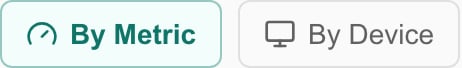 Use By Metric to compare a metric across systems, or By Device to inspect a system.