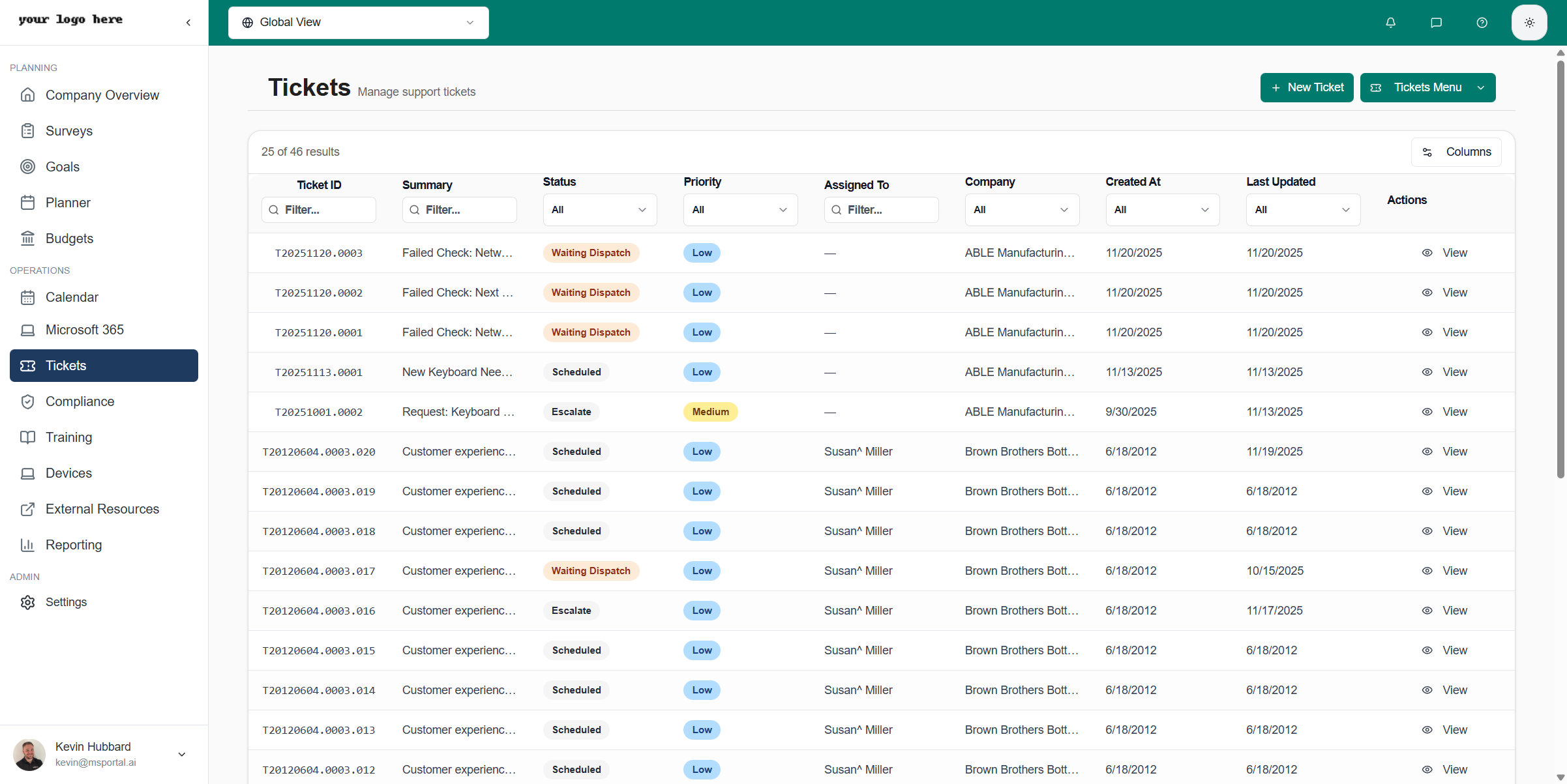 Tickets List Overview