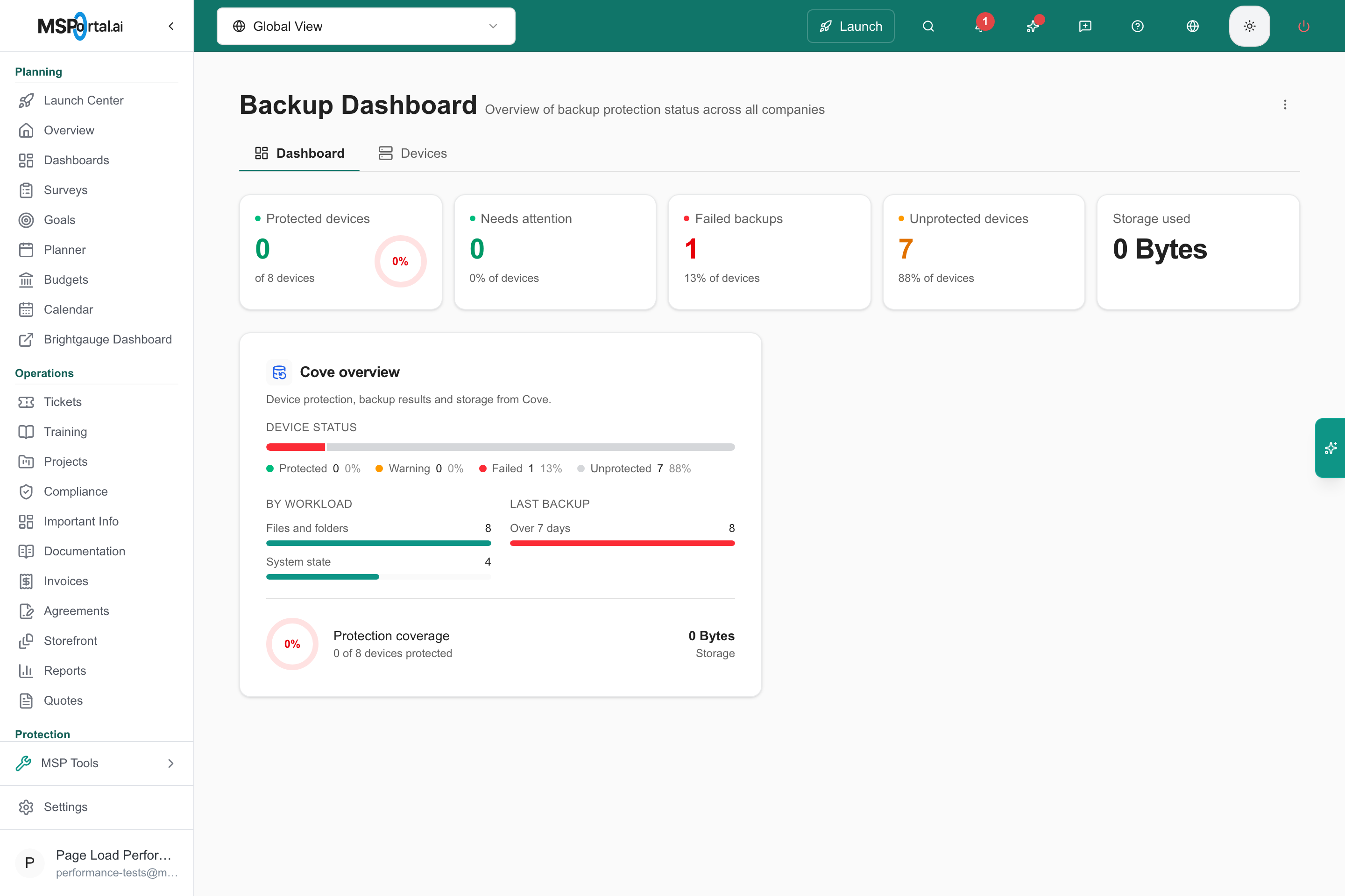 Backup dashboard