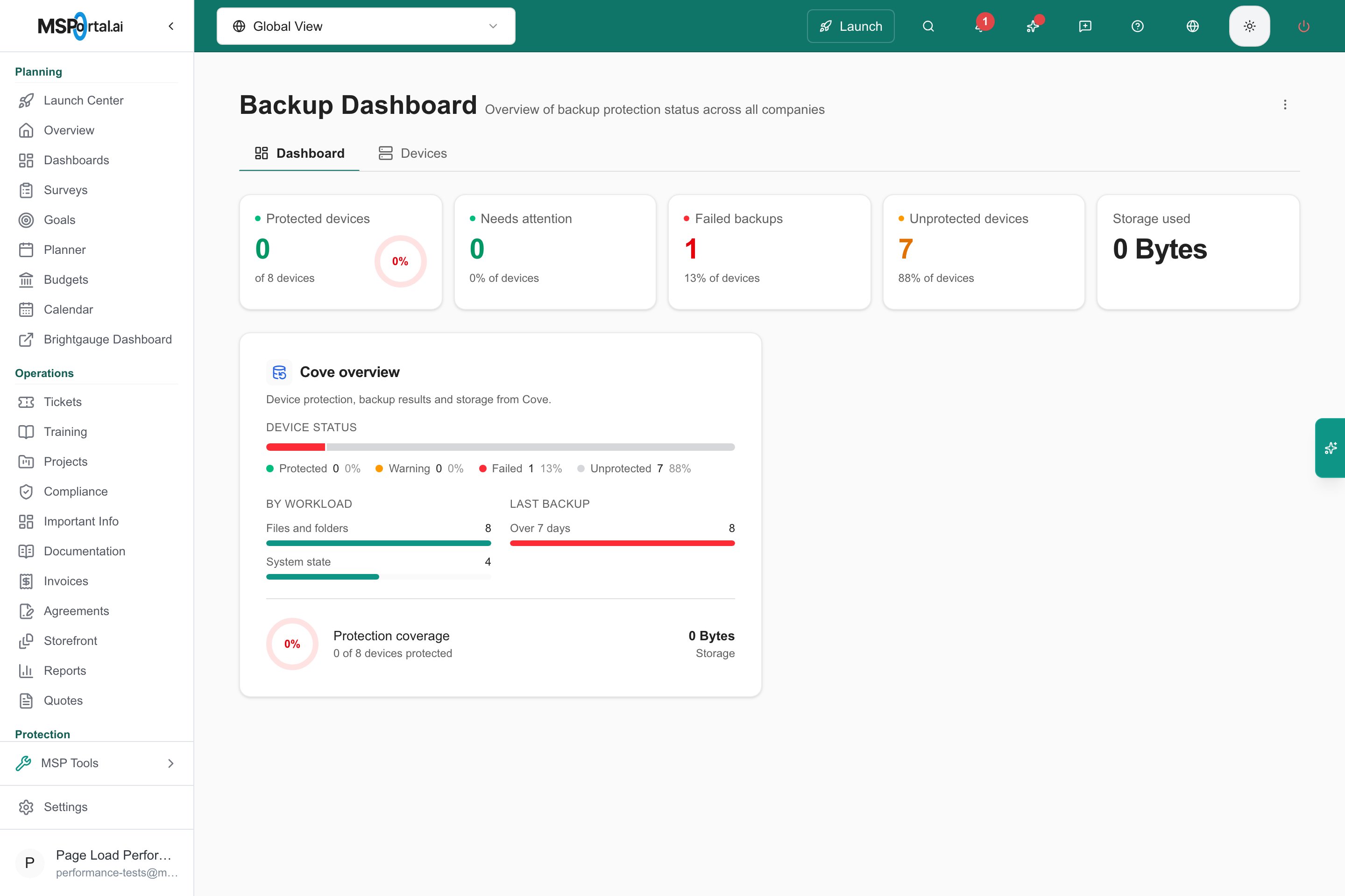 Backup dashboard