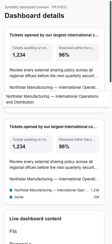 Synthetic phone-width dashboard with a full company name tooltip