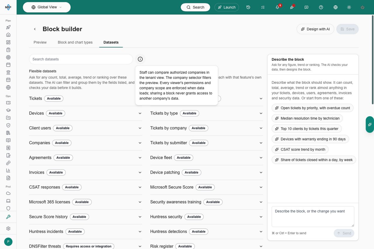 Full company scope and data access explanation in a popover