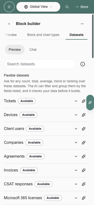 Dataset access explanation opened from the info button on a phone