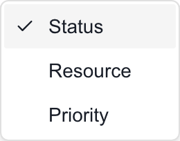 Project ticket Group by menu with Status, Resource, and Priority