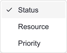 Project ticket Group by menu with Status, Resource, and Priority