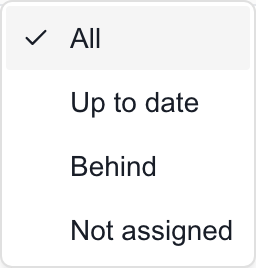 Training Status filter: All, Up to date, Behind, and Not assigned