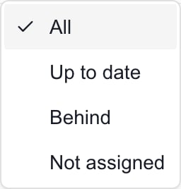 Training Status filter: All, Up to date, Behind, and Not assigned