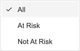 Security Compliance Status filter with All, At Risk, and Not At Risk options