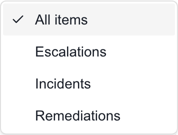 Huntress filter options: All items, Escalations, Incidents, and Remediations